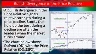 Bullish Divergence in the Price Relative
•A bullish divergence in the
Price Relative signals
relative strength during a
price decline. Stocks that
hold up the best during a
decline are often the
leaders when the market
turns around
•The chart below shows
DuPont (DD) with the Price
Relative (DD:$SPX).
 