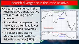 Bearish divergence in the Price Relative
•A bearish divergence in the
Price Relative signals relative
weakness during a price
advance.
•Stocks that underperform on
the way up often lead lower
when the market reverses.
•The chart below shows
Mastercard (MA) with the
Price Relative (MA:$SPX).
 