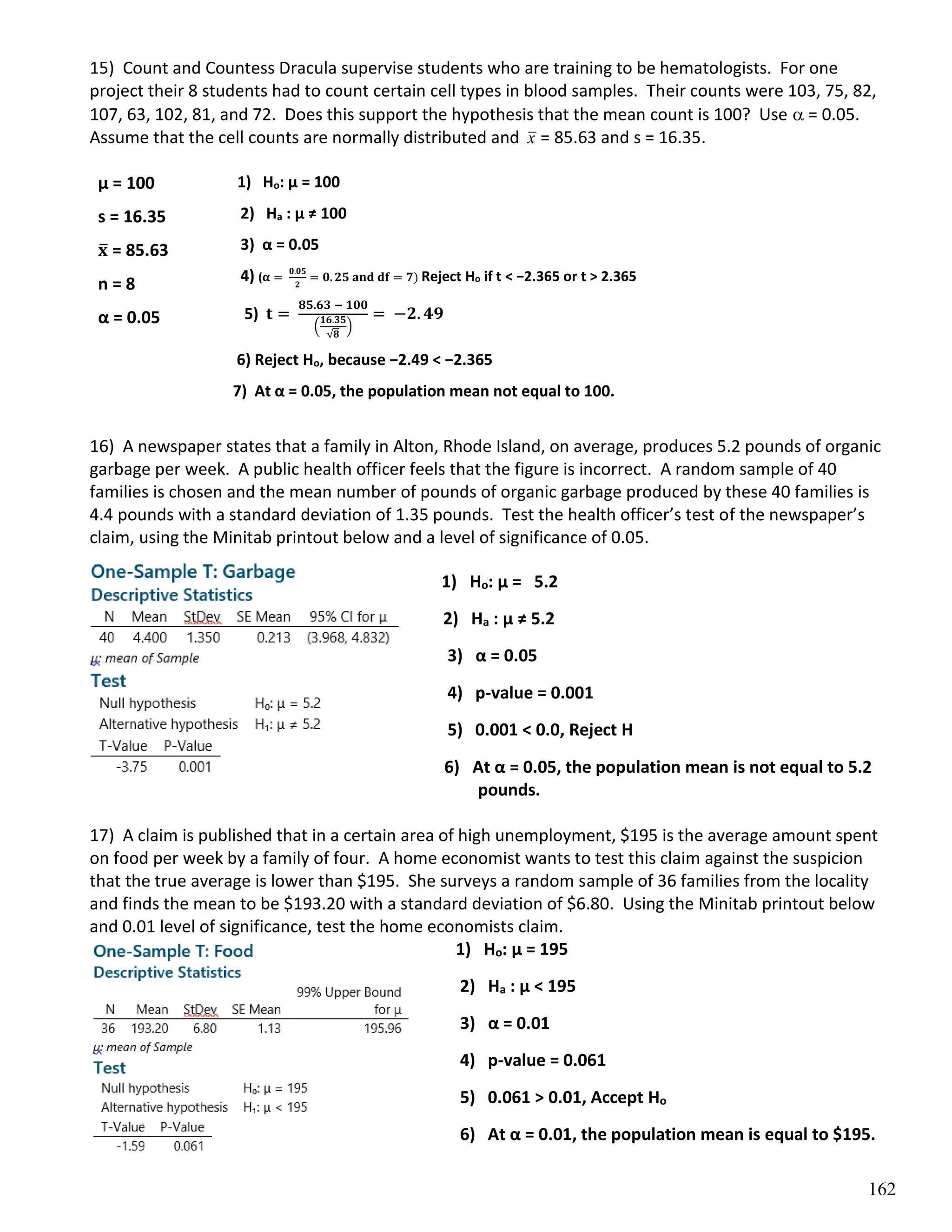162
15) Count and Countess Dracula supervise students who are training to be hematologists. For one
project their 8 students had to count certain cell types in blood samples. Their counts were 103, 75, 82,
107, 63, 102, 81, and 72. Does this support the hypothesis that the mean count is 100? Use  = 0.05.
Assume that the cell counts are normally distributed and x = 85.63 and s = 16.35.
1) Ho: µ = 100
2) Ha : µ ≠ 100
3) α = 0.05
4) (𝛂 =
𝟎.𝟎𝟓
𝟐
= 𝟎. 𝟐𝟓 𝐚𝐧𝐝 𝐝𝐟 = 𝟕) Reject Ho if t < −2.365 or t > 2.365
5) 𝐭 =
𝟖𝟓.𝟔𝟑 − 𝟏𝟎𝟎
(
𝟏𝟔.𝟑𝟓
√𝟖
)
= −𝟐. 𝟒𝟗
6) Reject Ho, because −2.49 < −2.365
7) At α = 0.05, the population mean not equal to 100.
16) A newspaper states that a family in Alton, Rhode Island, on average, produces 5.2 pounds of organic
garbage per week. A public health officer feels that the figure is incorrect. A random sample of 40
families is chosen and the mean number of pounds of organic garbage produced by these 40 families is
4.4 pounds with a standard deviation of 1.35 pounds. Test the health officer’s test of the newspaper’s
claim, using the Minitab printout below and a level of significance of 0.05.
1) Ho: µ = 5.2
2) Ha : µ ≠ 5.2
3) α = 0.05
4) p-value = 0.001
5) 0.001 < 0.0, Reject H
6) At α = 0.05, the population mean is not equal to 5.2
pounds.
17) A claim is published that in a certain area of high unemployment, $195 is the average amount spent
on food per week by a family of four. A home economist wants to test this claim against the suspicion
that the true average is lower than $195. She surveys a random sample of 36 families from the locality
and finds the mean to be $193.20 with a standard deviation of $6.80. Using the Minitab printout below
and 0.01 level of significance, test the home economists claim.
1) Ho: µ = 195
2) Ha : µ < 195
3) α = 0.01
4) p-value = 0.061
5) 0.061 > 0.01, Accept Ho
6) At α = 0.01, the population mean is equal to $195.
µ = 100
s = 16.35
𝐱
̅ = 85.63
n = 8
α = 0.05
 