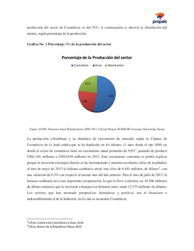sector-cosmeticosencolombia-2-638.jpg?cb=1417763500