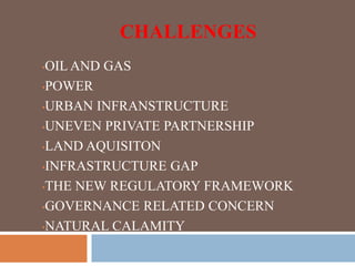 CHALLENGES
•OIL AND GAS
•POWER
•URBAN INFRANSTRUCTURE
•UNEVEN PRIVATE PARTNERSHIP
•LAND AQUISITON
•INFRASTRUCTURE GAP
•THE NEW REGULATORY FRAMEWORK
•GOVERNANCE RELATED CONCERN
•NATURAL CALAMITY
 