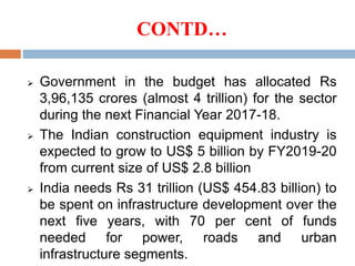 CONTD…
 Government in the budget has allocated Rs
3,96,135 crores (almost 4 trillion) for the sector
during the next Financial Year 2017-18.
 The Indian construction equipment industry is
expected to grow to US$ 5 billion by FY2019-20
from current size of US$ 2.8 billion
 India needs Rs 31 trillion (US$ 454.83 billion) to
be spent on infrastructure development over the
next five years, with 70 per cent of funds
needed for power, roads and urban
infrastructure segments.
 