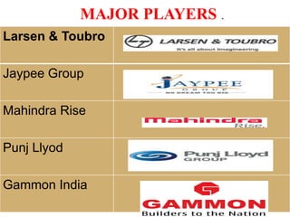 MAJOR PLAYERS .
Larsen & Toubro
Jaypee Group
Mahindra Rise
Punj Llyod
Gammon India
 