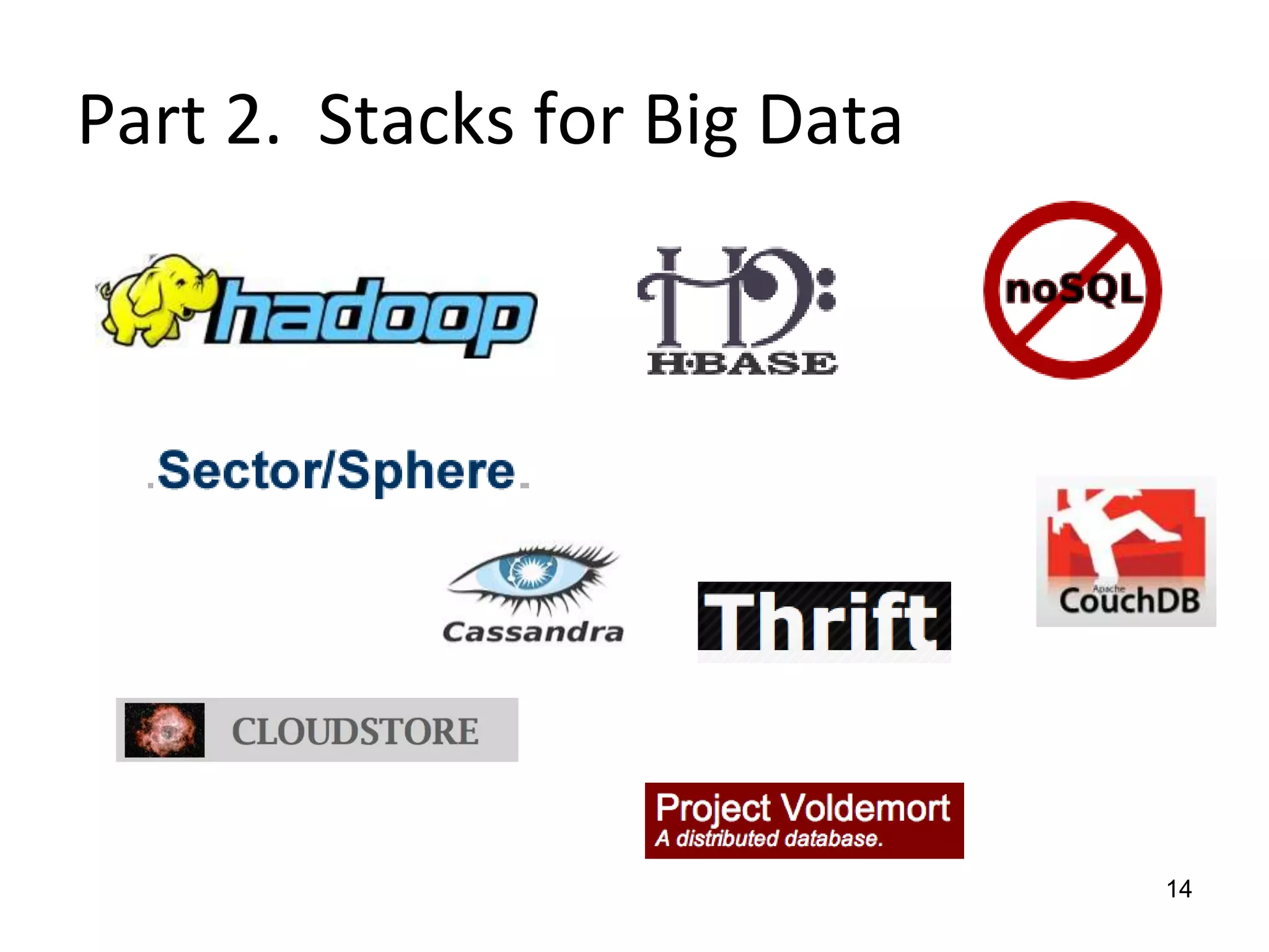 Part 2.  Stacks for Big Data14