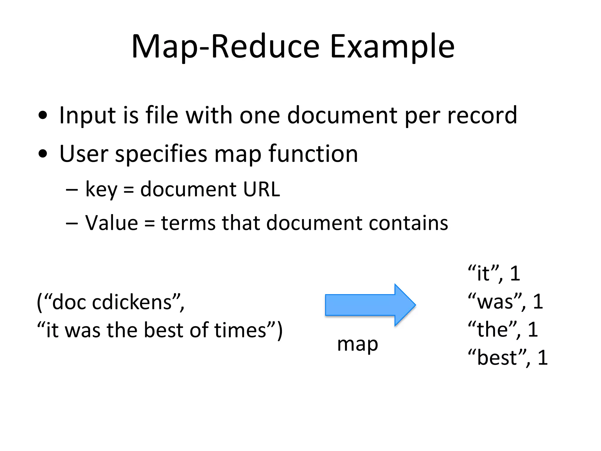 Map-Reduce ExampleInput is file with one document per recordUser specifies map functionkey = document URLValue = terms that document contains“it”, 1“was”, 1“the”, 1“best”, 1(“doc cdickens”,“it was the best of times”)map