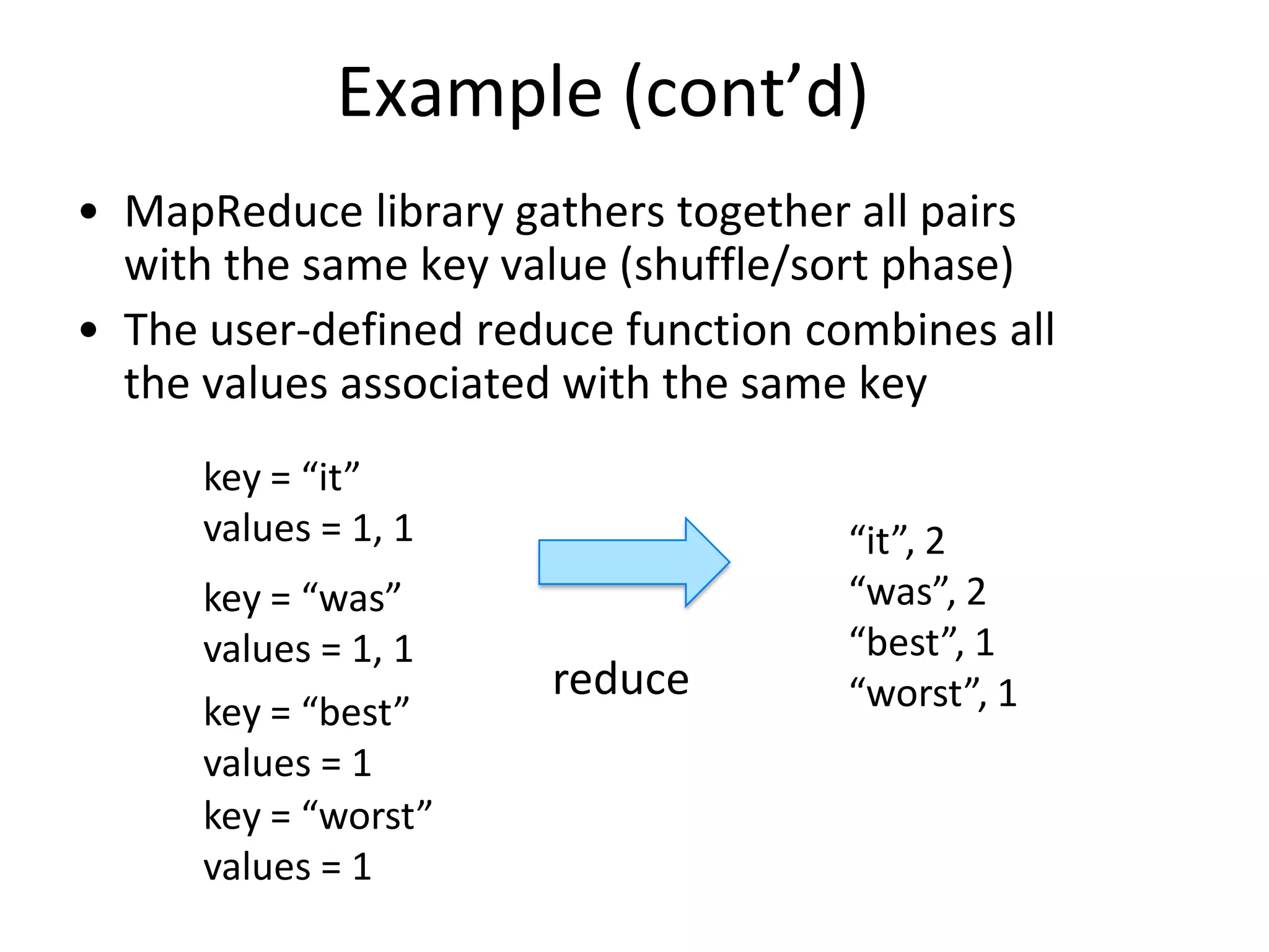 Example (cont’d)MapReduce library gathers together all pairs with the same key value (shuffle/sort phase)The user-defined reduce function combines all the values associated with the same keykey = “it”values = 1, 1“it”, 2“was”, 2“best”, 1“worst”, 1key = “was”values = 1, 1reducekey = “best”values = 1key = “worst”values = 1