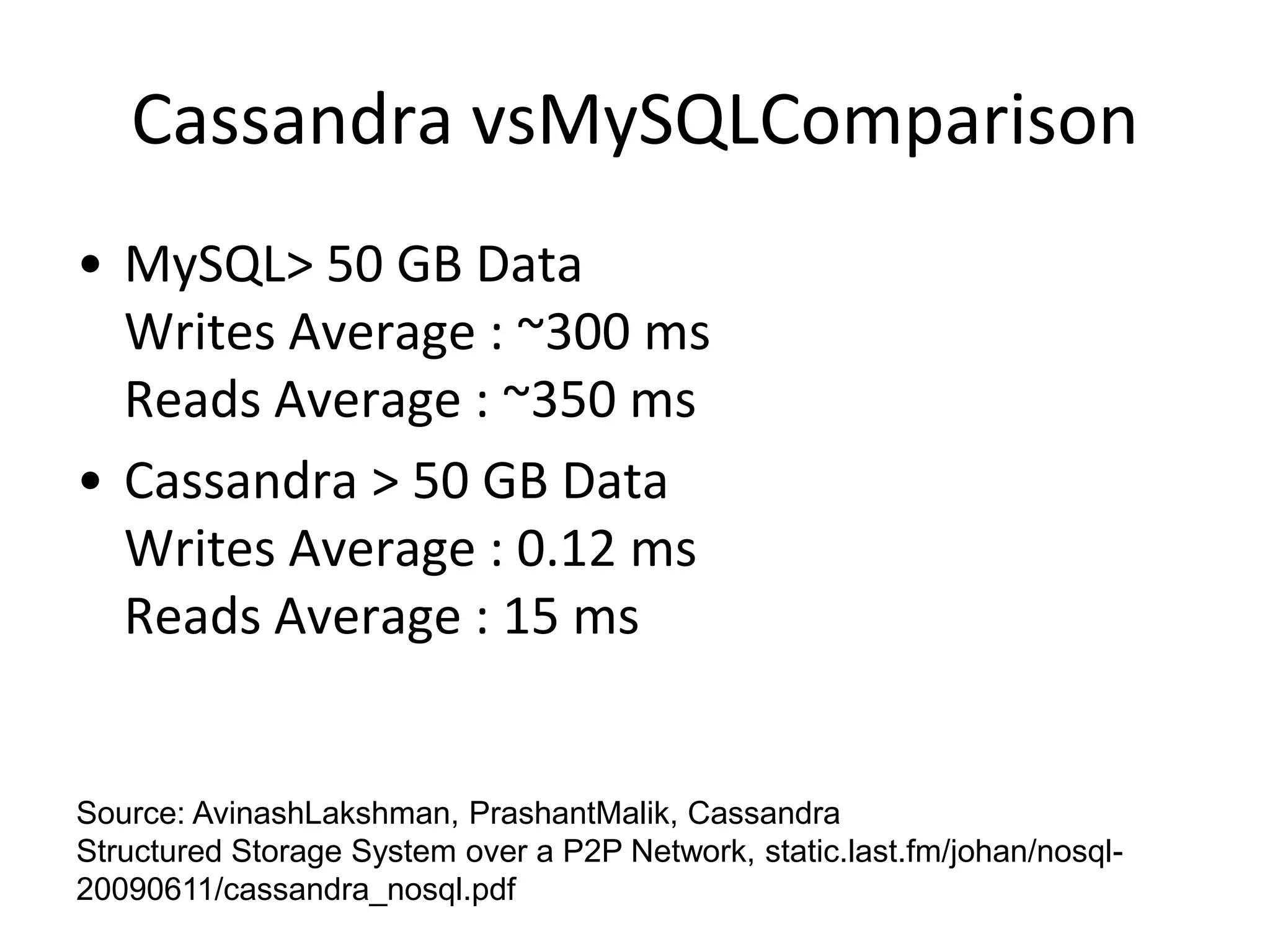 Cassandra vsMySQLComparisonMySQL > 50 GB Data Writes Average : ~300 msReads Average : ~350 msCassandra > 50 GB DataWrites Average : 0.12 msReads Average : 15 msSource: AvinashLakshman, PrashantMalik, Cassandra Structured Storage System over a P2P Network, static.last.fm/johan/nosql-20090611/cassandra_nosql.pdf