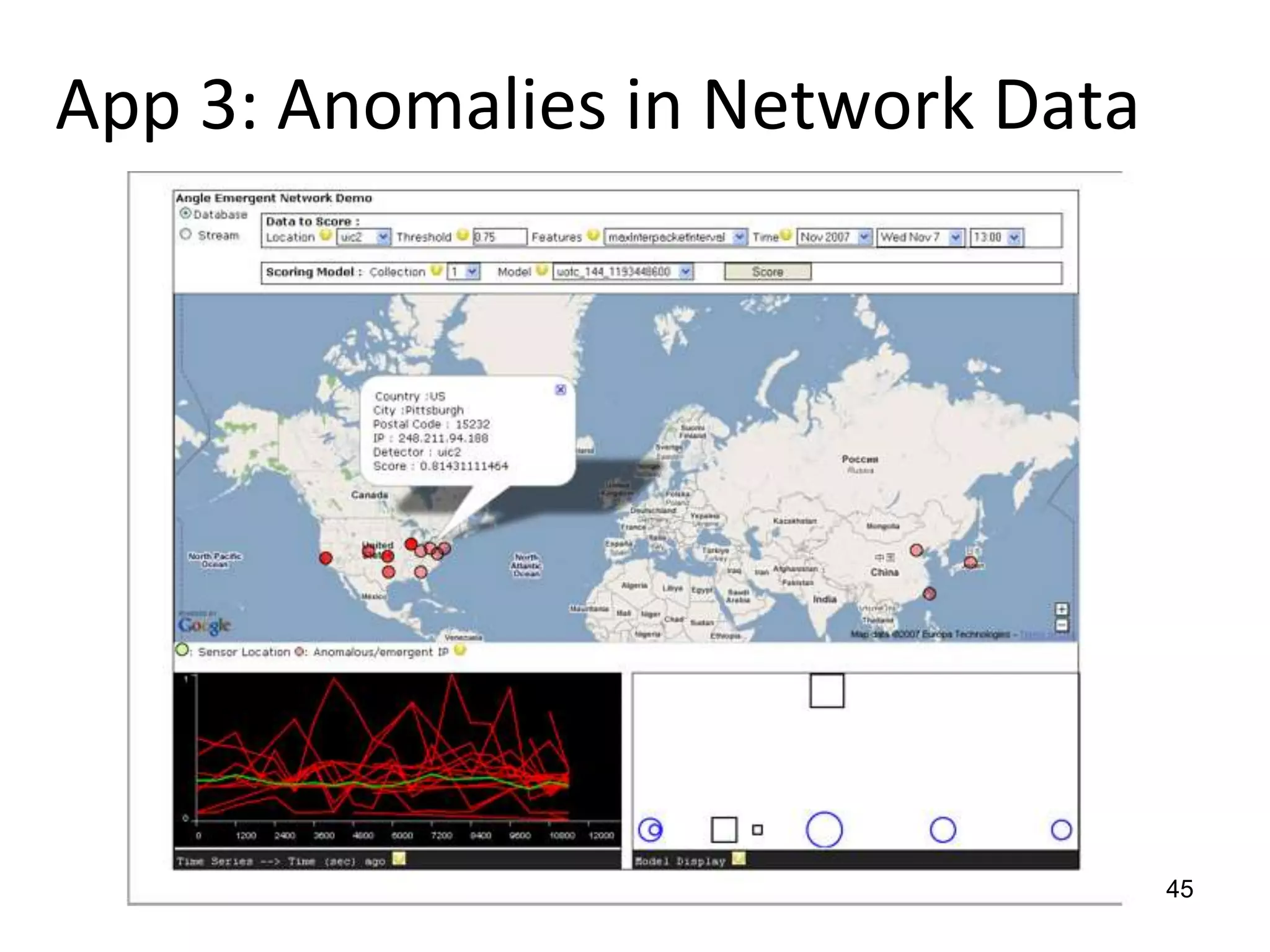 App 1: Bionimbus43www.cistrack.org  & www.bionimbus.org