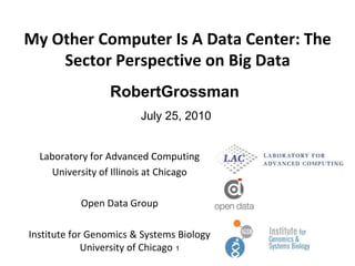 My Other Computer Is A Data Center: The Sector Perspective on Big Data July 25, 2010 1 RobertGrossman Laboratory for Advanced Computing University of Illinois at Chicago Open Data Group Institute for Genomics & Systems BiologyUniversity of Chicago 