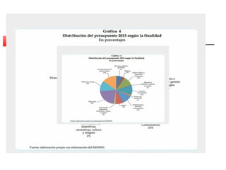INGRESOS PÚBLICOS SEGÚN EL
PRESUPUESTO DE GUATEMALA