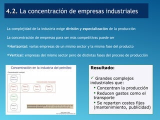 4.2.4.2. La concentración de empresas industriales
La complejidad de la industria exige división y especialización de la producción
La concentración de empresas para ser más competitivas puede ser
Horizontal: varias empresas de un mismo sector y la misma fase del producto
Vertical: empresas del mismo sector pero de distintas fases del proceso de producción
Resultado:Resultado:
 Grandes complejos
industriales que:
 Concentran la producción
 Reducen gastos como el
transporte
 Se reparten costes fijos
(mantenimiento, publicidad)
 