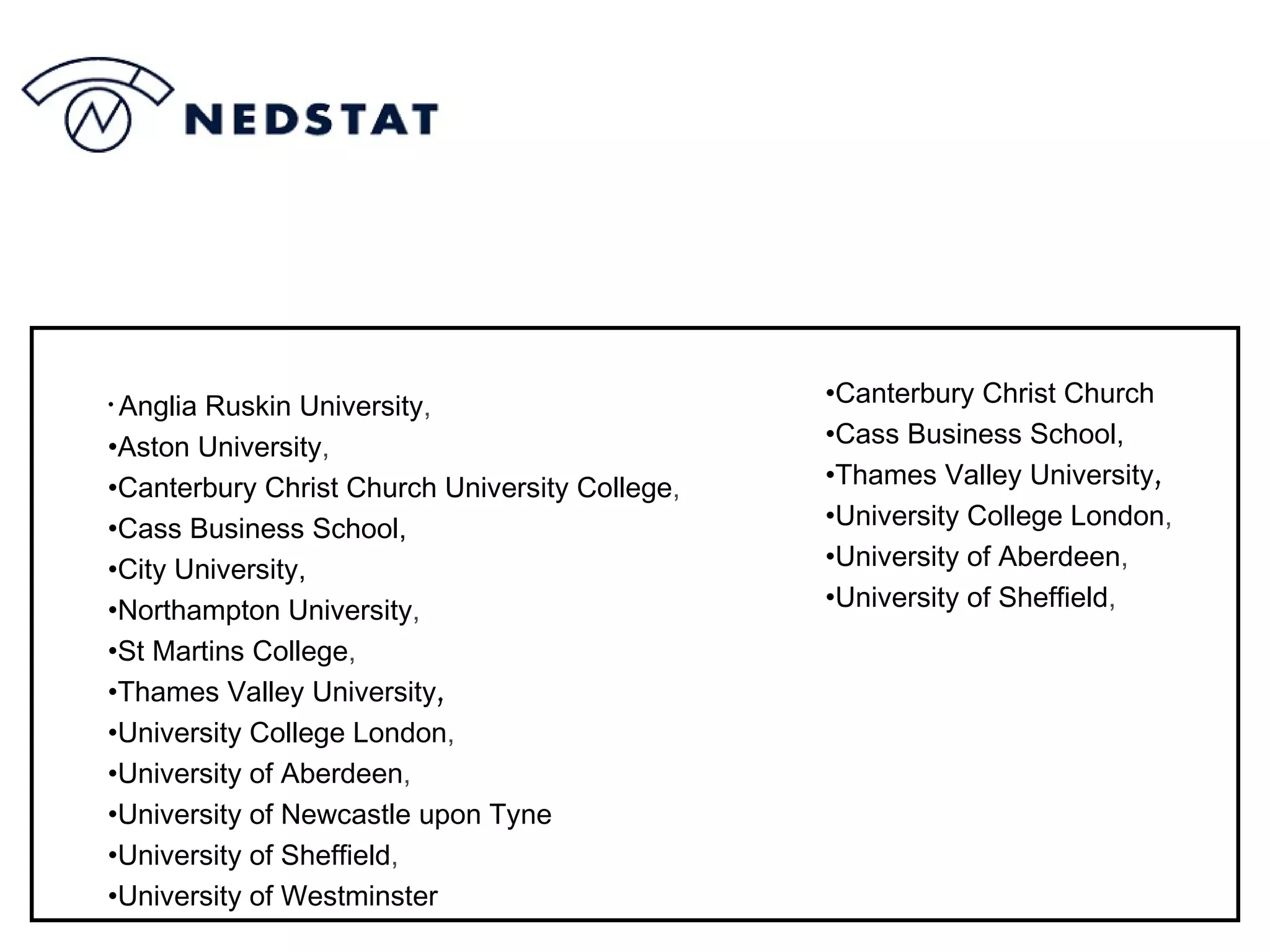 Anglia Ruskin University , Aston University ,   Canterbury Christ Church University College ,   Cass Business School,   City University, Northampton University ,   St Martins College ,  Thames Valley University ,   University College London ,   University of Aberdeen ,   University of Newcastle upon Tyne University of Sheffield ,   University of Westminster Canterbury Christ Church  Cass Business School,   Thames Valley University ,   University College London ,   University of Aberdeen ,   University of Sheffield ,   