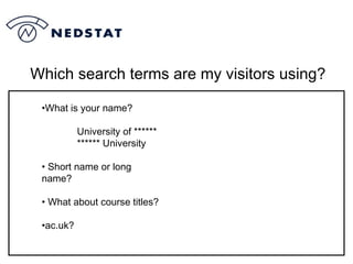 Which search terms are my visitors using? What is your name? University of ****** ****** University Short name or long name? What about course titles? ac.uk? 