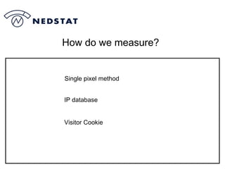 How do we measure? Single pixel method   IP database   Visitor Cookie 