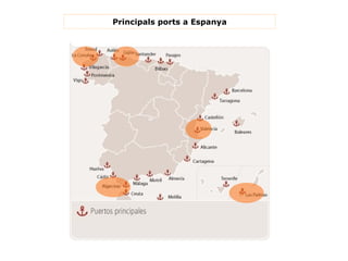 Principals ports a Espanya 