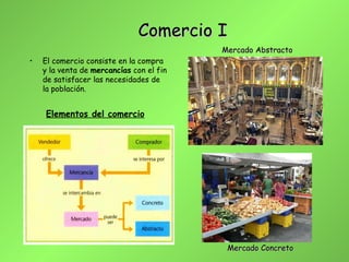 Comercio I El comercio consiste en la compra y la venta de  mercancías  con el fin de satisfacer las necesidades de la población. Elementos del comercio Mercado Abstracto Mercado Concreto 