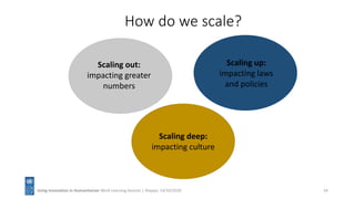 How do we scale?
Scaling out:
impacting greater
numbers
Scaling up:
impacting laws
and policies
Scaling deep:
impacting culture
Using Innovation in Humanitarian Work Learning Session | Aleppo, 14/10/2020 24
 