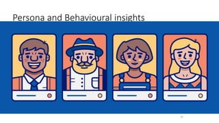 Persona and Behavioural insights
39
 