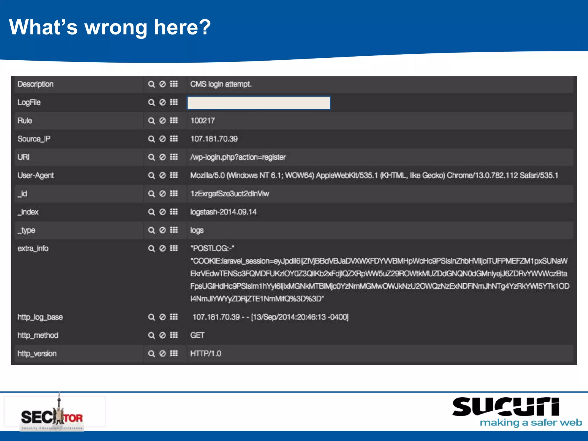What’s wrong here? 
 