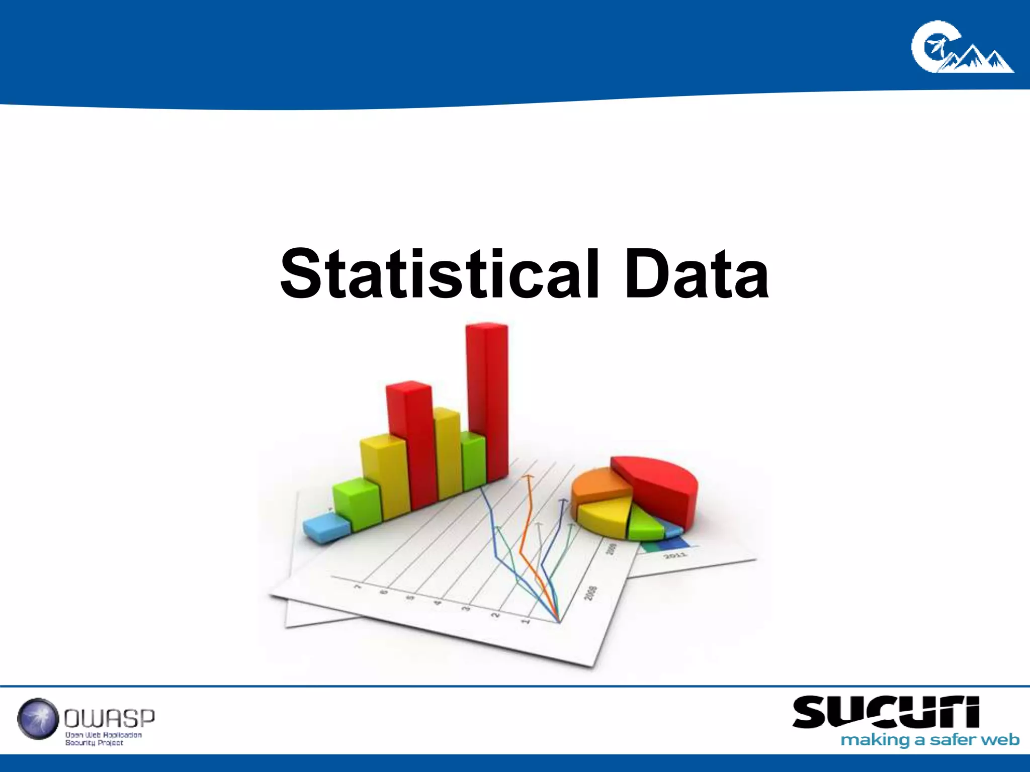 Statistical Data 
 
