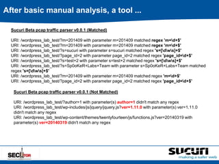 After basic manual analysis, a tool ... 
Sucuri Beta pcap traffic parser v0.0.1 (Matched) 
URI: /wordpress_lab_test/?m=201409 with parameter m=201409 matched regex 'm=d+$' 
URI: /wordpress_lab_test/?m=201409 with parameter m=201409 matched regex 'm=d+$' 
URI: /wordpress_lab_test/?s=sucuri with parameter s=sucuri matched regex 's=[dws]+$' 
URI: /wordpress_lab_test/?page_id=2 with parameter page_id=2 matched regex 'page_id=d+$' 
URI: /wordpress_lab_test/?s=test+2 with parameter s=test+2 matched regex 's=[dws]+$' 
URI: /wordpress_lab_test/?s=Sp0oKeR+Labs+Team with parameter s=Sp0oKeR+Labs+Team matched 
regex 's=[dws]+$' 
URI: /wordpress_lab_test/?m=201409 with parameter m=201409 matched regex 'm=d+$' 
URI: /wordpress_lab_test/?page_id=2 with parameter page_id=2 matched regex 'page_id=d+$' 
Sucuri Beta pcap traffic parser v0.0.1 (Not Matched) 
URI: /wordpress_lab_test/?author=1 with parameter(s) author=1 didn't match any regex 
URI: /wordpress_lab_test/wp-includes/js/jquery/jquery.js?ver=1.11.0 with parameter(s) ver=1.11.0 
didn't match any regex 
URI: /wordpress_lab_test/wp-content/themes/twentyfourteen/js/functions.js?ver=20140319 with 
parameter(s) ver=20140319 didn't match any regex 
 