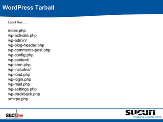 WordPress Tarball 
Lot of files …. 
index.php 
wp-activate.php 
wp-admin/ 
wp-blog-header.php 
wp-comments-post.php 
wp-config.php 
wp-content/ 
wp-cron.php 
wp-includes/ 
wp-load.php 
wp-login.php 
wp-mail.php 
wp-settings.php 
wp-trackback.php 
xmlrpc.php 
 