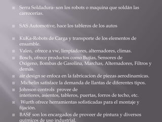    Serra Soldadura- son los robots o maquina que soldán las
    carrocerías.

   SAS Automotive, hace los tableros de los autos

   KuKa-Robots de Carga y transporte de los elementos de
    ensamble.
   Valeo, ofrece a vw, limpiadores, alternadores, climas.
   Bosch, ofrece productos como Bujías, Sensores de
    Oxígeno, Bombas de Gasolina, Marchas, Alternadores, Filtros y
    demás.
   air design se enfoca en la fabricacion de piezas aerodinamicas.
    Michelin satisface la demanda de llantas de diferentes tipos.
   Johnson controls provee de
    interiores, asientos, tableros, puertas, forros de techo, etc.
    Wurth ofrece herramientas sofisticadas para el montaje y
    fijación.
   BASF son los encargados de proveer de pintura y diversos
    químicos de uso industrial.
 