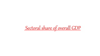 Sectoral share of overall GDP
 