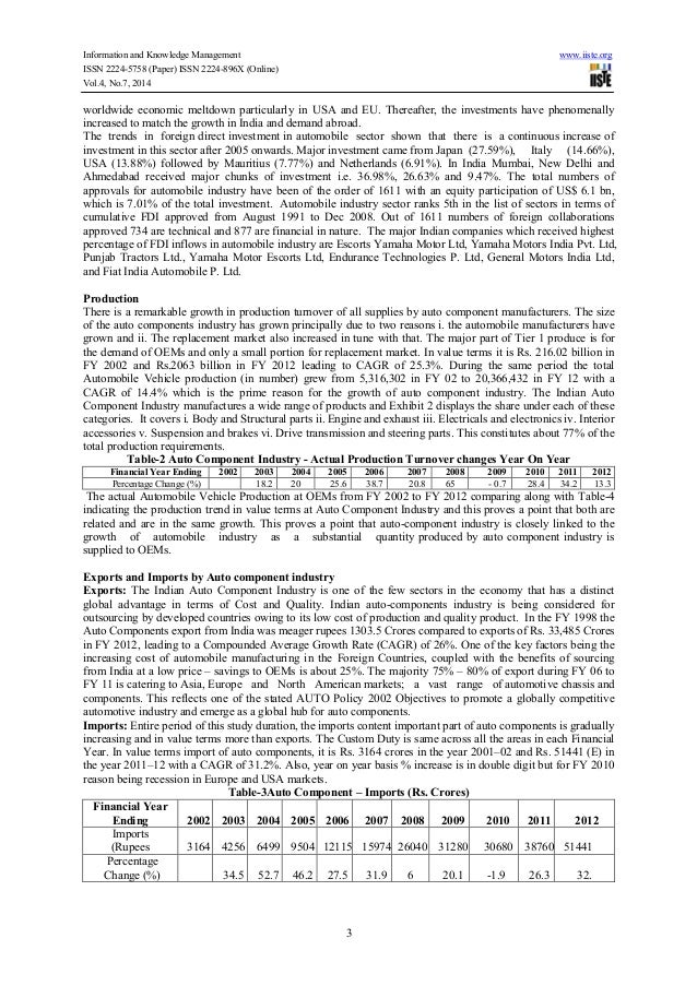 trends and patterns of fdi in india Foreign direct investment and the environment: foreign direct investment proliferation of fdi will exacerbate existing unsustainable patterns of. trends and patterns of fdi in india Foreign direct investment and the environment: foreign direct investment proliferation of fdi will exacerbate existing unsustainable patterns of.