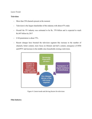 Latest Trends
Television
- More than 550 channels present at the moment
- Television is the largest shareholder of this industry with about 47% stake
- Overall the TV industry was estimated to be Rs. 370 billion and is expected to reach
Rs.847 billion by 2017
- CAS penetration is about 75%
- Recent changes have boosted the television segment like increase in the number of
channels, better content, more focus on lifestyle and kid’s content, emergence of DTH
and IPTV and increase in the middle class households owning a television.
Figure 4: Latest trends and driving factors for television
Film Industry
 