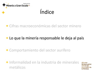 Índice

Cifras macroeconómicas del sector minero

Lo que la minería responsable le deja al país

Comportamiento del sector aurífero

Informalidad en la industria de minerales
metálicos
 