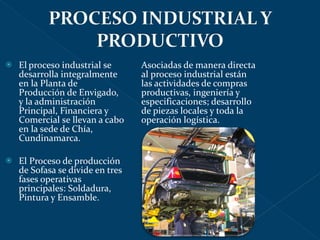El   proceso industrial se desarrolla integralmente en la Planta de Producción de Envigado, y la administración Principal, Financiera y Comercial se llevan a cabo en la sede de Chía, Cundinamarca. El Proceso de producción de Sofasa se divide en tres fases operativas principales: Soldadura, Pintura y Ensamble. Asociadas de manera directa al proceso industrial están las actividades de compras productivas, ingeniería y especificaciones; desarrollo de piezas locales y toda la operación logística. 