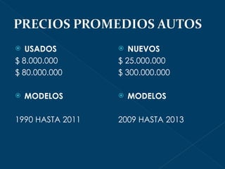 USADOS $ 8.000.000 $ 80.000.000 MODELOS 1990 HASTA 2011 NUEVOS $ 25.000.000 $ 300.000.000 MODELOS 2009 HASTA 2013 