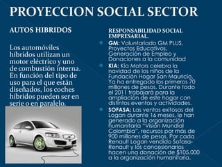 AUTOS HIBRIDOS Los automóviles híbridos utilizan un motor eléctrico y uno de combustión interna. En función del tipo de uso para el que están diseñados, los coches híbridos pueden ser en serie o en paralelo. RESPONSABILIDAD SOCIAL EMPRESARIAL. GM:  Voluntariado GM PLUS, Proyectos Educativos, Generación de Empleo y Donaciones a la comunidad KIA:  Kia Motors celebra la navidad de los niños de la Fundación Hogar San Mauricio, Ya ha entregado los primeros 70 millones de pesos. Durante todo el 2011 trabajará para la ampliación de este hogar con distintos eventos y actividades. SOFASA:  Las ventas exitosas del Logan durante 16 meses, le han generado a la organización humanitaria “Visión Mundial Colombia”, recursos por más de 900 millones de pesos. Por cada Renault Logan vendido Sofasa-Renault y los concesionarios hacen una donación de $105.000 a la organización humanitaria. 