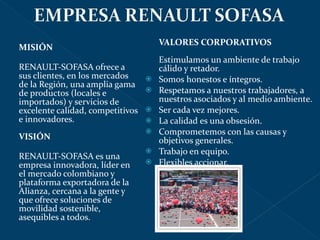 MISIÓN RENAULT-SOFASA ofrece a sus clientes, en los mercados de la Región, una amplia gama de productos (locales e importados) y servicios de excelente calidad, competitivos e innovadores. VISIÓN RENAULT-SOFASA es una empresa innovadora, líder en el mercado colombiano y plataforma exportadora de la Alianza, cercana a la gente y que ofrece soluciones de movilidad sostenible, asequibles a todos. VALORES CORPORATIVOS Estimulamos un ambiente de trabajo cálido y retador. Somos honestos e íntegros. Respetamos a nuestros trabajadores, a nuestros asociados y al medio ambiente. Ser cada vez mejores. La calidad es una obsesión. Comprometemos con las causas y objetivos generales. Trabajo en equipo. Flexibles accionar.  
