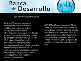 SECTOR INFRAESTRUCTURA


Dentro del Programa Nacional de
Financiamiento del Desarrollo, se             BANOBRAS Banco Nacional de Obras
establece que uno de los sectores             Tiene por objeto financiar o refinanciar
principales a detonar será la                 proyectos de inversión pública o privada
infraestructura pública y privada. De esta    en infraestructura y servicios públicos,
manera, la Banca de Desarrollo, a través      así como coadyuvar al fortalecimiento
del Banco Nacional de Obras y Servicios       institucional de los gobiernos federal,
Públicos y del Fondo Nacional de              estatal y municipal, con el propósito de
Infraestructura, otorga recursos              contribuir al desarrollo sustentable del
financieros para el desarrollo de proyectos   país.
de gran envergadura como son las
carreteras, puertos y aeropuertos, plantas
de tratamiento de agua; así como a los
servicios públicos de los Gobiernos
Estatales y Municipales.
 