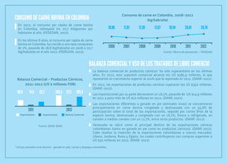 Consumo de Carne bovina en Colombia
En 2012, el consumo per cápita de carne bovina
en Colombia, sobrepasó los 20,7 kilogra...