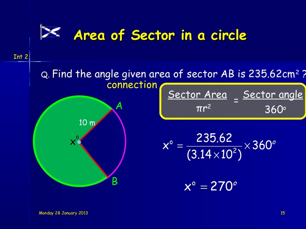 Sector circle
