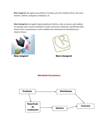 Bens tangíveis são aqueles que podem ser tocados, que têm existência física, tais como
terrenos, edifícios, máquinas, instalações, etc.



Bens intangíveis são aqueles representados por direitos, como as marcas, pela tradição
no mercado, pelo conceito usufruído na esfera comercial e industrial corporificado pelos
clientes fixos e permanentes e outros também não materializáveis diretamente por
objectos físicos.




Bem tangível                                        Bem intangível




                             Atividade Económica




          Produção                                       Distribuição




                Repartição
                                                                                    Consumo
                      de
                                                    Salários
                rendimento
                      s
 