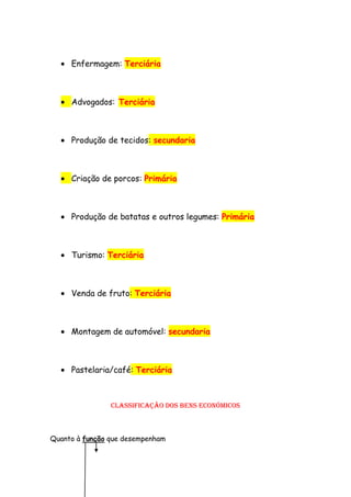 Enfermagem: Terciária



     Advogados: Terciária



     Produção de tecidos: secundaria



     Criação de porcos: Primária



     Produção de batatas e outros legumes: Primária



     Turismo: Terciária



     Venda de fruto: Terciária



     Montagem de automóvel: secundaria



     Pastelaria/café: Terciária



                Classificação dos bens económicos



Quanto à função que desempenham
 