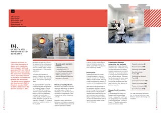 04

                                           10 reasons
                                           that make
                                           Barcelona and
                                           Catalonia a
                                           benchmark in
                                           Higher Education




                                                                                                                                                                                                                                                        Image courtesy of University of Barcelona (UB)




                                           04.
                                           QUALITy And
                                           SopHISTICATEd
                                           rESEArCH
                                                                                                       Image courtesy of Polytechnical University of Catalonia (UPC)




                                           Catalonia accounts for           Barcelona occupies the 18th and                                                            In terms of utility models, Barce-    Collaboration between
                                           15% of the population of         6th positions in the worldwide and           38 grants grants awarded to                   lona and Catalonia account for        universities and business                       Research Institutions (9)
                                           Spain, yet it contributes        European rankings respectively in            Catalonia:                                    23.6% and 27.5% of the Spanish        Companies and Higher Education
                                                                                                                                                                                                                                                             Research Centres (169)
                                                                            terms of scientific output. In 2010          - Starting Grants (26)                        total respectively (2008).            institutions also collaborate closely
                                           20% to Spain’s GDP and
                                                                            they contributed 11,798 scientific           - Advanced Grants (12)                                                              with the development of specific                Technology Centres (25)
                                           generates 25% and 2.5% of
                                                                            publications.                                21 of the 38 grants have been                                                       research-related projects, whether
                                           Spain’s and Europe’s scien-                                                                                                                                                                                       Scientific-technical
                                                                                                                         awarded to researchers on the                 Employment                            defined by companies themselves
                                           tific production respectively.   To achieve this reputation in                                                              Catalonia has seen the number                                                         Facilities (6)
                                                                                                                         ICREA programme, a policy                                                           or coming from university research
                                           This is especially relevant      research, Catalonia has made sig-                                                          of people engaged in intensive        units, or jointly defined. The exper-           Technology and Research
                                                                                                                         measure designed to attract the
                                           in the fields of biomedicine,    nificant investments that represent          best talent in the world.                     research increase from 18,300 in      tise of universities in certain areas           Parks (12)
                                           science and technology.          25.2% of all research spending in                                                          1996 to 47,300 in 2009, reflecting    and the availability of infrastruc-
                                           The overall rate of research     Spain.                                                                                     a wider commitment to research, in-                                                   Creativity Environments (15)
                                                                                                                                                                                                             ture provide companies with new
                                           and development (R&D) in                                                                                                    novation and knowledge generation.    ways to develop their ideas in the              Support for Innovation (30)
                                           Catalonia stood at 1.68%         The improvement in research in             Patents and Utility Models                                                            best way possible.
                                                                            Catalonia has been recognised by                                                           With regard to the percentage of                                                      Finance for Innovation (36)
                                           of GDP in 2009, above the                                                   Barcelona and Catalonia head the
                                           Spanish average (1.38%).         the European Research Council,             ranking of applications for patents             the population working in science                                                     Successful Cases (115)
                                                                            with nearly 60% of their grants            and utility models in Spain. In                 and technology, Catalonia occupies    Research and Innovation




                                                                                                                                                                                                                                                                                                         The Higher Education Sector in Barcelona
The Higher Education Sector in Barcelona




                                                                            awarded to Spain between 2007              2008 there were 397 PCT patent                  the 5th position in the European      Map
                                                                            and 2010 going to researchers              registrations in Barcelona, a ratio             regional ranking with 630,000 wor-    In 2008, Barcelona created the              The map summarises Barcelona
                                                                            working in centres located in              of patents per million inhabitants              kers boasting a higher education      Research and Innovation Map.                and the metropolitan area’s capa-
                                                                            Catalonia (38 grants from a total          of 74.92.                                       degree engaged in these activities.   Initially it included Bio and IT facili-    bilities in research, technology and
                                                                            of 64). Barcelona accounts for the                                                         This fact has helped attract 22% of   ties, but gradually it has expanded         innovation.
                                                                            majority of these with 31 of the 38        Regarding patent applications,                  Spain’s innovation-based compa-       to include more fields. Currently, it
                                                                            researchers located in centres in          Barcelona and Catalonia represent               nies to Catalonia.                    boasts 417 facilities and projects
                                                                            the city itself.                           16.9% and 20% respectively of all                                                     across the following fields:
                                                                                                                       Spanish applications (2008).

16                                                                                                                                                                                                                                                                                                       17
 