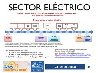 EVOLUCIÓN DEL MARCO LEGAL RESPECTO A LOS SERVICIOS COMPLEMENTARIOS
Y EL FOMENTO DE ENERGÍAS RENOVABLES
Evolución normativa técnica
NTCSE: Norma Técnica para la Coordinación de la Operación en Tiempo Real de los Sistemas Interconectados
NTCOTRSI: Norma Técnica para la Coordinación de la Operación en Tiempo Real de los Sistemas Interconectados
NTIITR: Norma Técnica para el Intercambio de Información en Tiempo Real para la Operación del SEIN
Los procedimientos del COES:
✓ De 1994 al 2000 eran aprobados por el COES.
✓ De 2001 al 2006 eran aprobados por el MINEM.
✓ De 2006 en adelante son aprobados por el Osinergmin.
1992 1997 1999 2001 2005 2006 2007 2008 2012 2013 2014 2015 2017
NTCOTRSI
Ley de las
Concesione
s Eléctrica
PR-22
PR-21
NTCOTRSI
(Actual)
NTIITR NTIITR
(Actual)
PR-20
PR21
RPF
PR-22
RSF
SCADA/AGC
NTCSE
DS N°040-EM
Término
“Inflexibilidad
Operativa”
DL 1221
Generación
Distribuida
DL 1002
Generación de
Electricidad con
Energía Renovables
Ley N°28832
Servicios
Complementarios
SECTOR ELÉCTRICO
¿Las inserciones de nuevas tecnologías generan
fuerzan alguna inflexibilidad?
Caso de estudio: Inflexibilidades operativas
https://es.slideshare.net/RobertoCarlosTamayoP/infle
xibilidad-operativa-en-el-mercado-elctrico-peruano
SECTOR ELÉCTRICO 32
 
