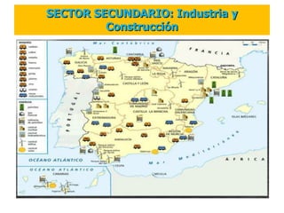 SECTOR SECUNDARIO: Industria y
         Construcción
 