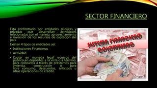SECTOR FINANCIERO
Está conformado por entidades públicas y
privadas que desarrollan actividades
relacionadas con el manejo, aprovechamiento
e inversión de los recursos de captación del
país.
Existen 4 tipos de entidades así:
• Instituciones Financieras
• Actividad
• Captar en moneda legal recursos del
público en depósitos a la vista o a término,
para colocarlos a través de préstamos para
vivienda, construcción o para
libre consumo, descuentos, anticipos u
otras operaciones de crédito.
 