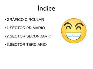 Índice
● GRÁFICO CIRCULAR
● 1.SECTOR PRIMARIO
● 2.SECTOR SECUNDARIO
● 3.SECTOR TERCIARIO