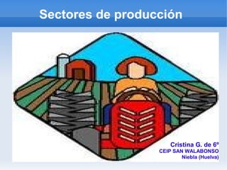 Sectores de producción




                      Cristina G. de 6º
                  CEIP SAN WALABONSO
                          Niebla (Huelva)
 