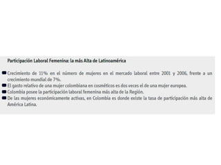 3. COLOMBIA DESTINO DE CLASE MUNDIALAsí posicionaremos a Colombia como un destino de clase mundial…PROMOCIONOFERTA TURISTICACONECTIVIDADAprovechamiento exención tributaria: Más hotelesMegaproyectos turísticosMás infraestructura para el turismoSeñalización turísticaMás paquetes turísticos: Diseño de paquetes temáticos, ej. Avistamiento de aves, termalismo…Nuevas aerolíneasNuevas rutasMás frecuencias aéreasRutas ampliadasAumento del presupuesto de promoción turísticaMacroruedas de turismo nacional e internacionalPromoción internacional (fams, ferias, acuerdosTurismo corporativo (Atraer eventos y congresos al país)Portal de turismoPITsImagen paísPrensa internacionalSEGURIDADSeguridad democráticaFlexibilización travelwarningPrevención turismo sexualPrevención turismo drogas