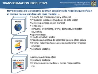 TRANSFORMACION PRODUCTIVAHoy 8 sectores de la economía cuentan con planes de negocios que señalan el camino hacia estándares de clase mundial …Tamaño del  mercado actual y potencial