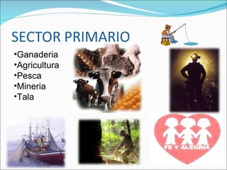 Ganaderia Agricultura Pesca Mineria Tala 