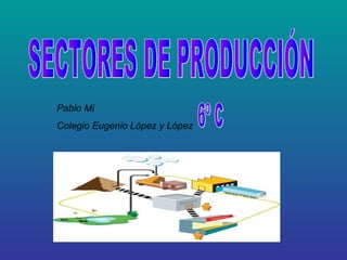 Pablo Mi
Colegio Eugenio López y López
 